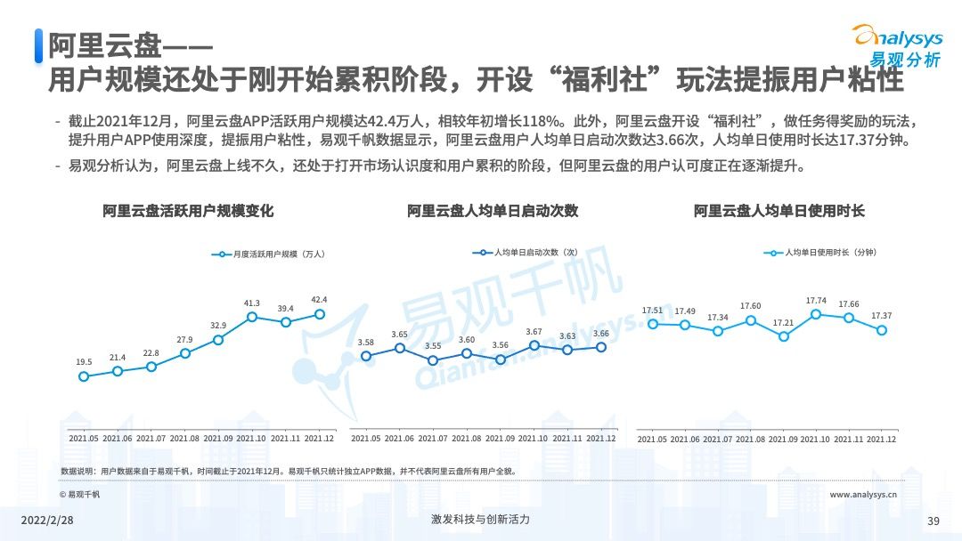 产品经理，产品经理网站